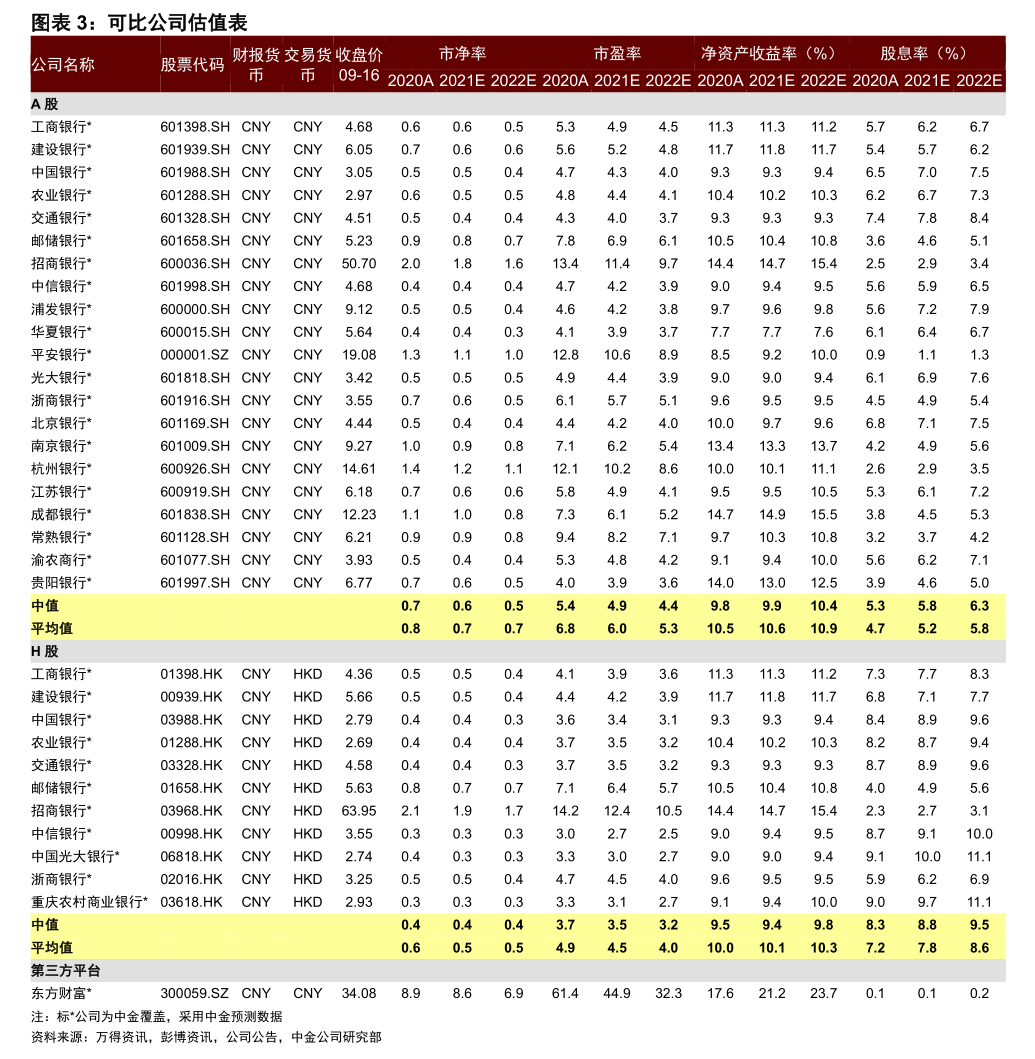 友发集团 从管件业务看投资者关系活动中的价值揭示